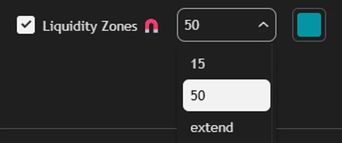 إعداد Liquidity Zones في المؤشر: 15 و 50 و extend